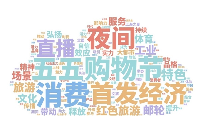 队伍